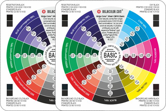 Bezpečné barvy - Ninja Color Wheel Basic Sada C/U