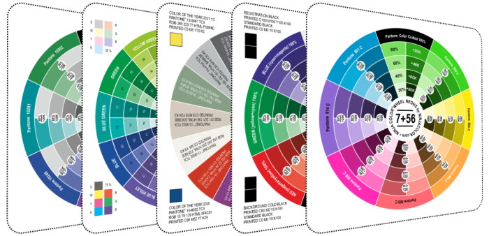 NINJA COLOR WHEEL Coated - sada 5ti vzorníků