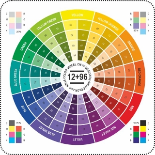 Barevné harmonie - Ninja Color Wheel Desing Uncoated