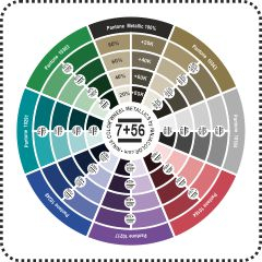 PANTONE WHEEL (vyberte variantu)