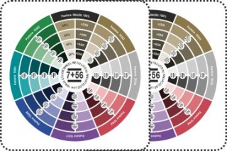 Pantone metalické barvy - Ninja Color Wheel Metallics sada C/U