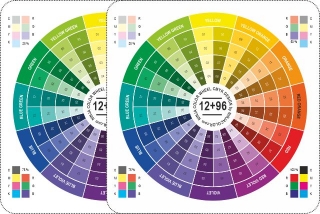 Barevné harmonie - Ninja Color Wheel Desing Sada C/U